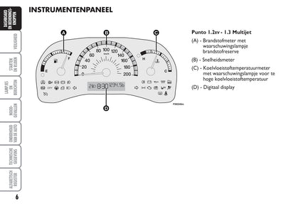 2003-2004 Fiat Punto Owner's Manual | Dutch