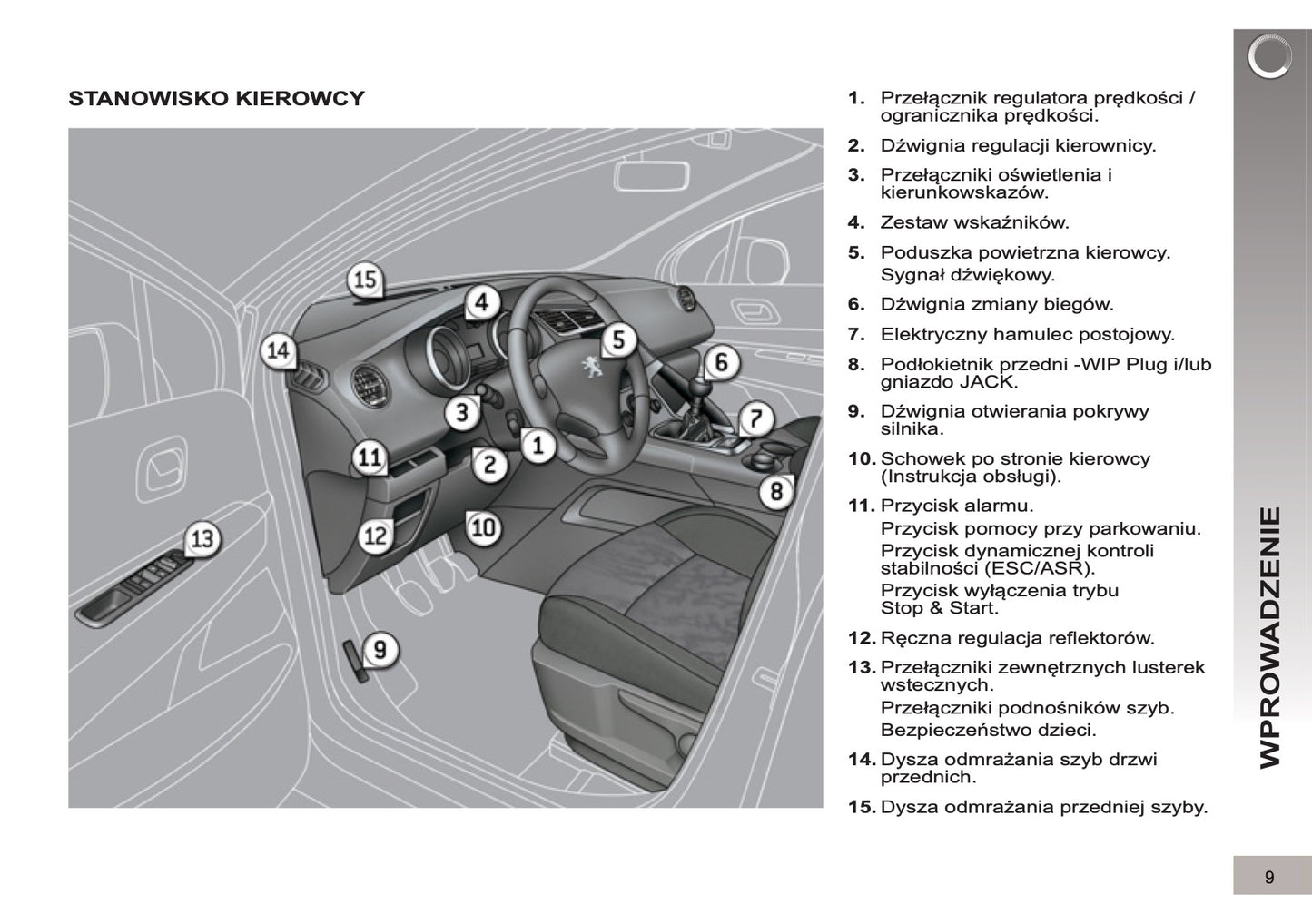 2012-2013 Peugeot 3008 Bedienungsanleitung | Polnisch