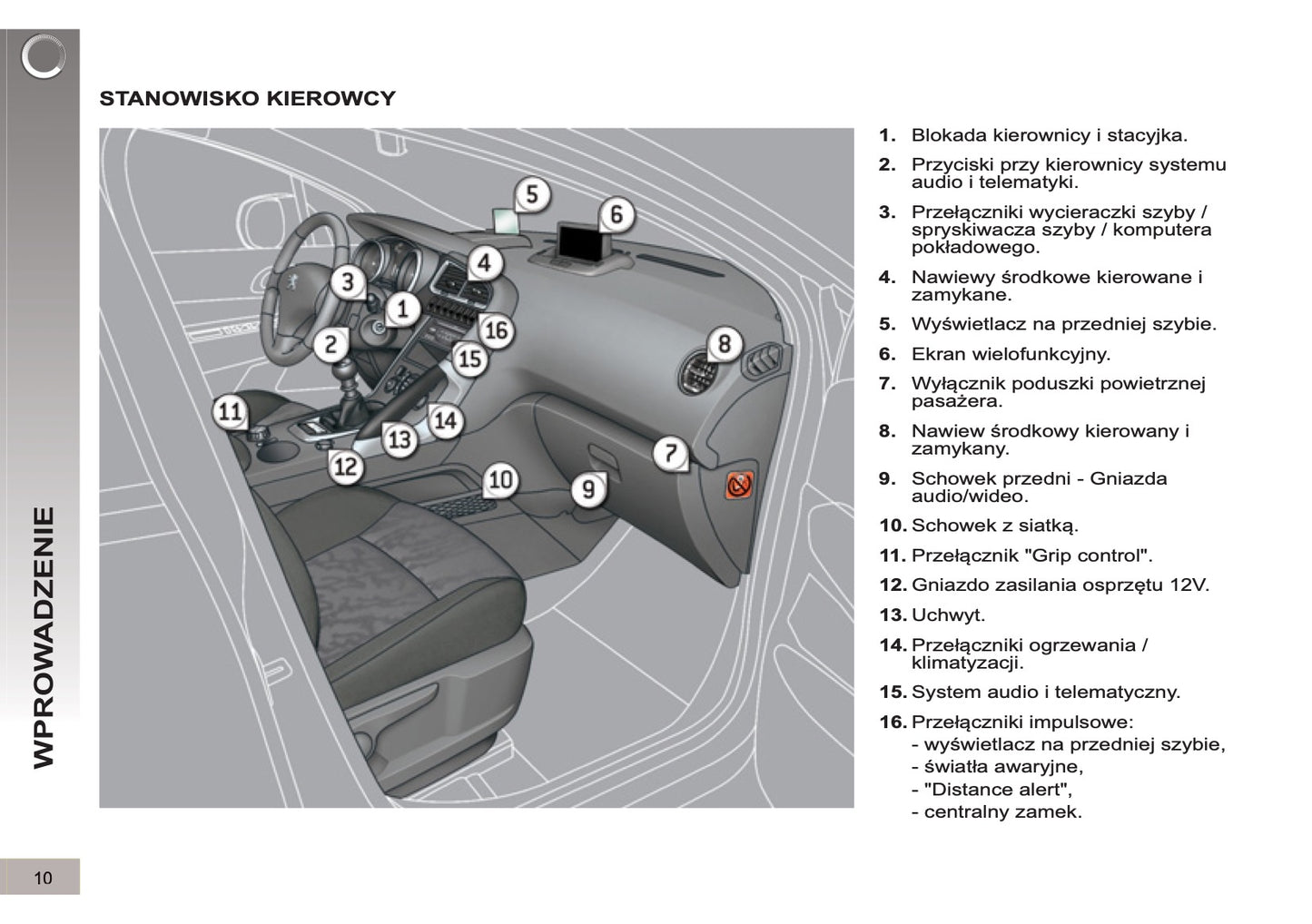 2012-2013 Peugeot 3008 Owner's Manual | Polish