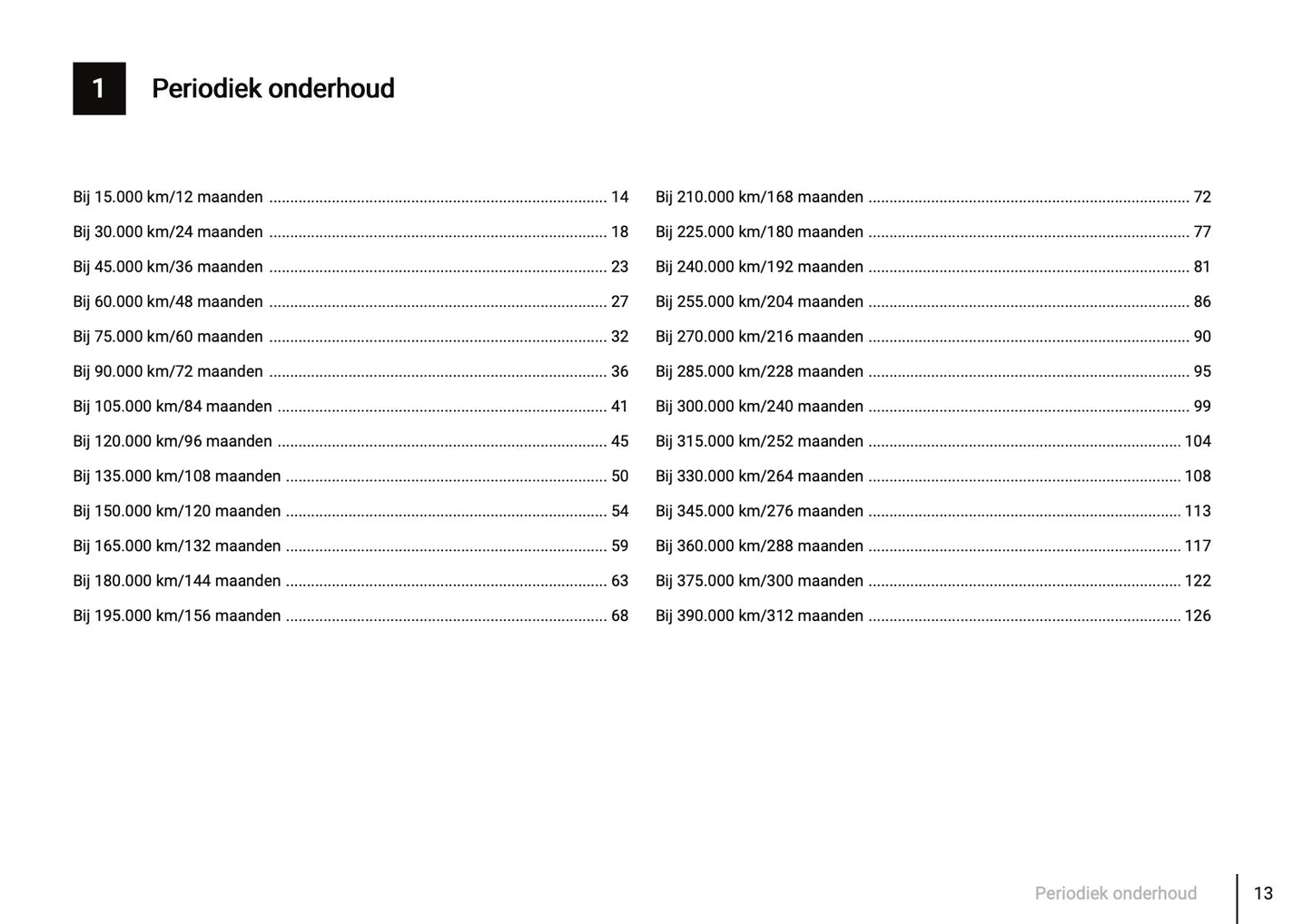 Onderhoudsboekje voor Skoda Fabia 2000 - 2008