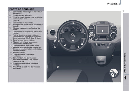 2016-2017 Citroën Berlingo Multispace Owner's Manual | French
