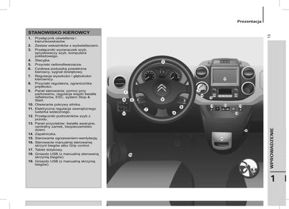 2015 Citroën Berlingo Multispace Gebruikershandleiding | Pools