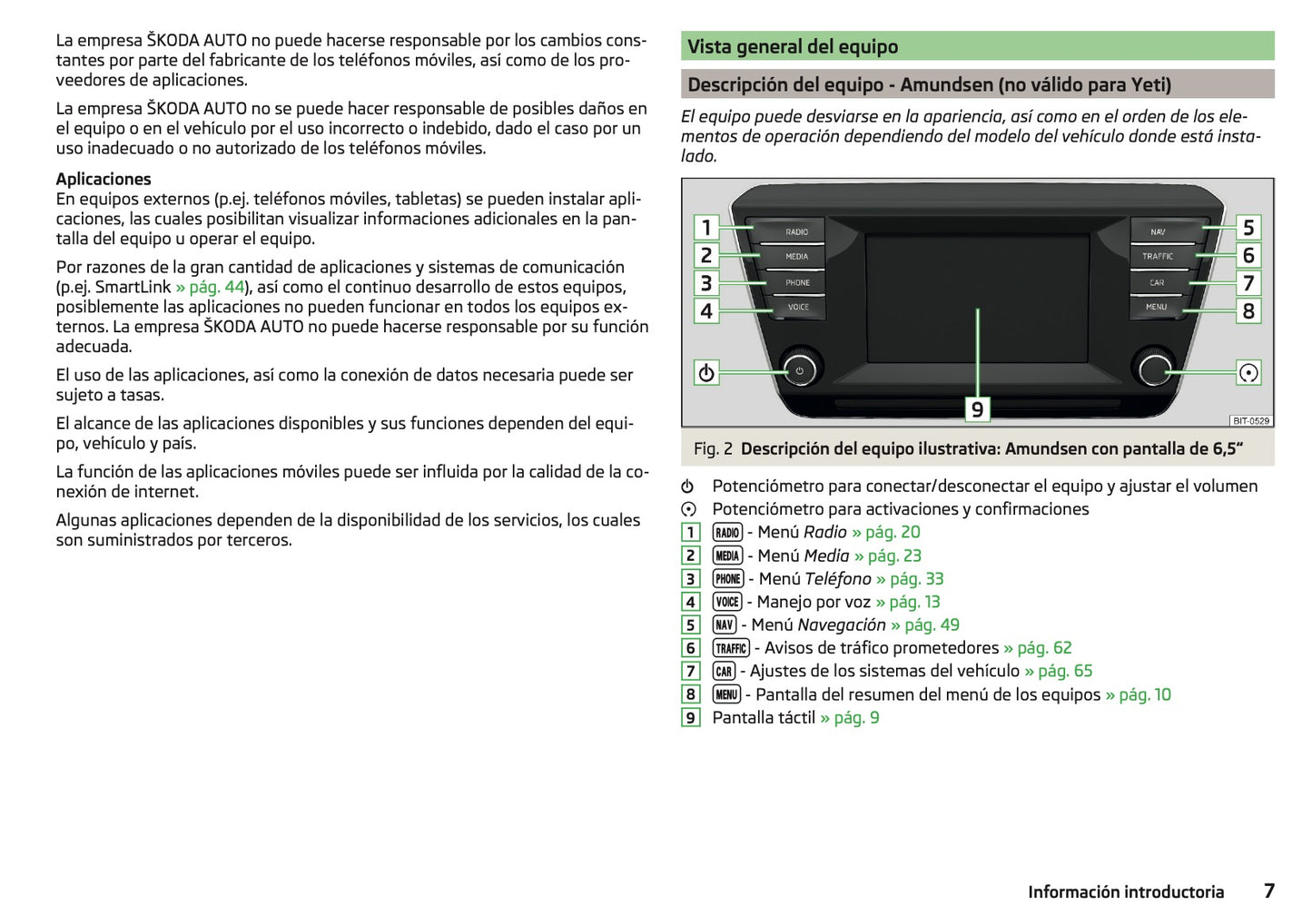 Skoda Admundsen y Bolero Manual de Instrucciones