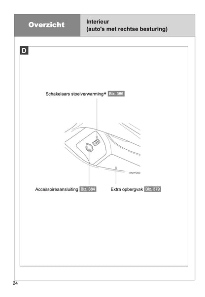 2014-2015 Toyota Prius Bedienungsanleitung | Niederländisch