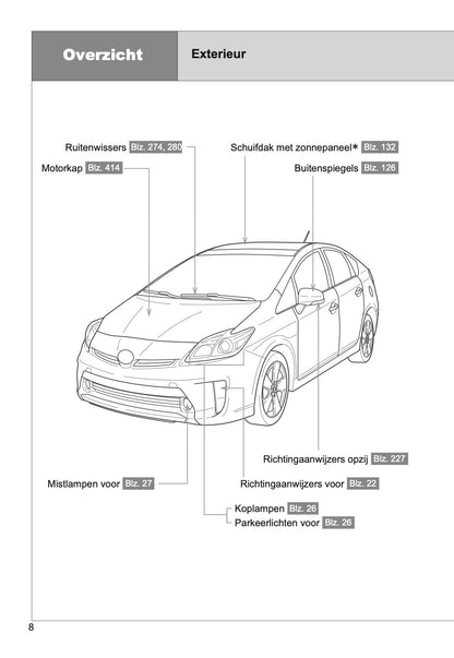 2014-2015 Toyota Prius Gebruikershandleiding | Nederlands