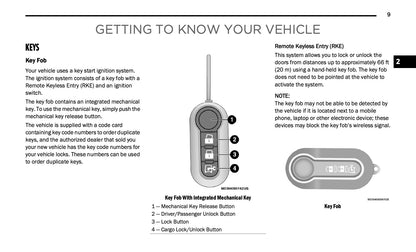 2020 Ram ProMaster 1500/ProMaster 2500/ProMaster 3500 Owner's Manual | English