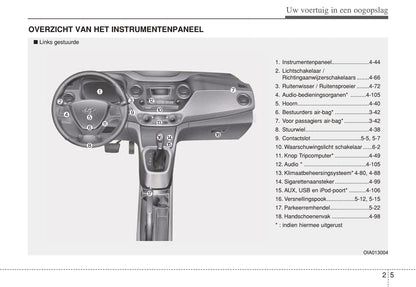 2013-2014 Hyundai i10 Bedienungsanleitung | Niederländisch