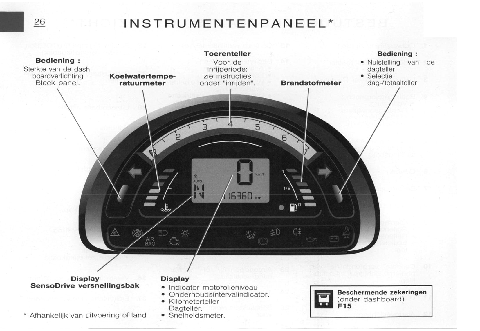 ZELLYA Set Coprisedili Auto, Per Citroen C3 Pluriel (Phase I) 2003