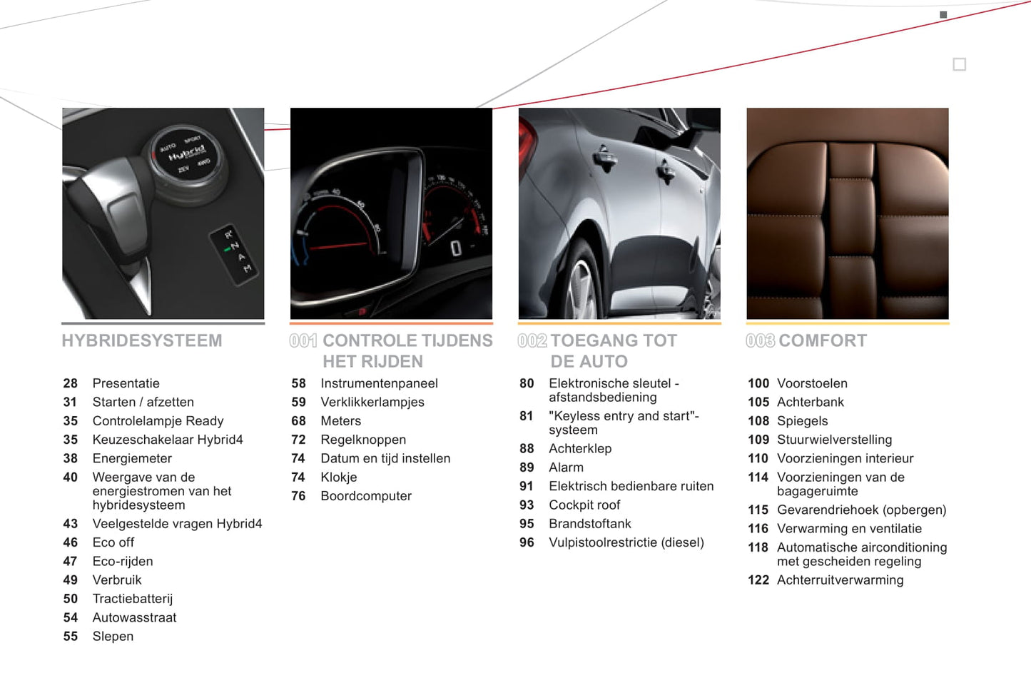 2013 Citroën DS5 HYbrid4 Owner's Manual | Dutch