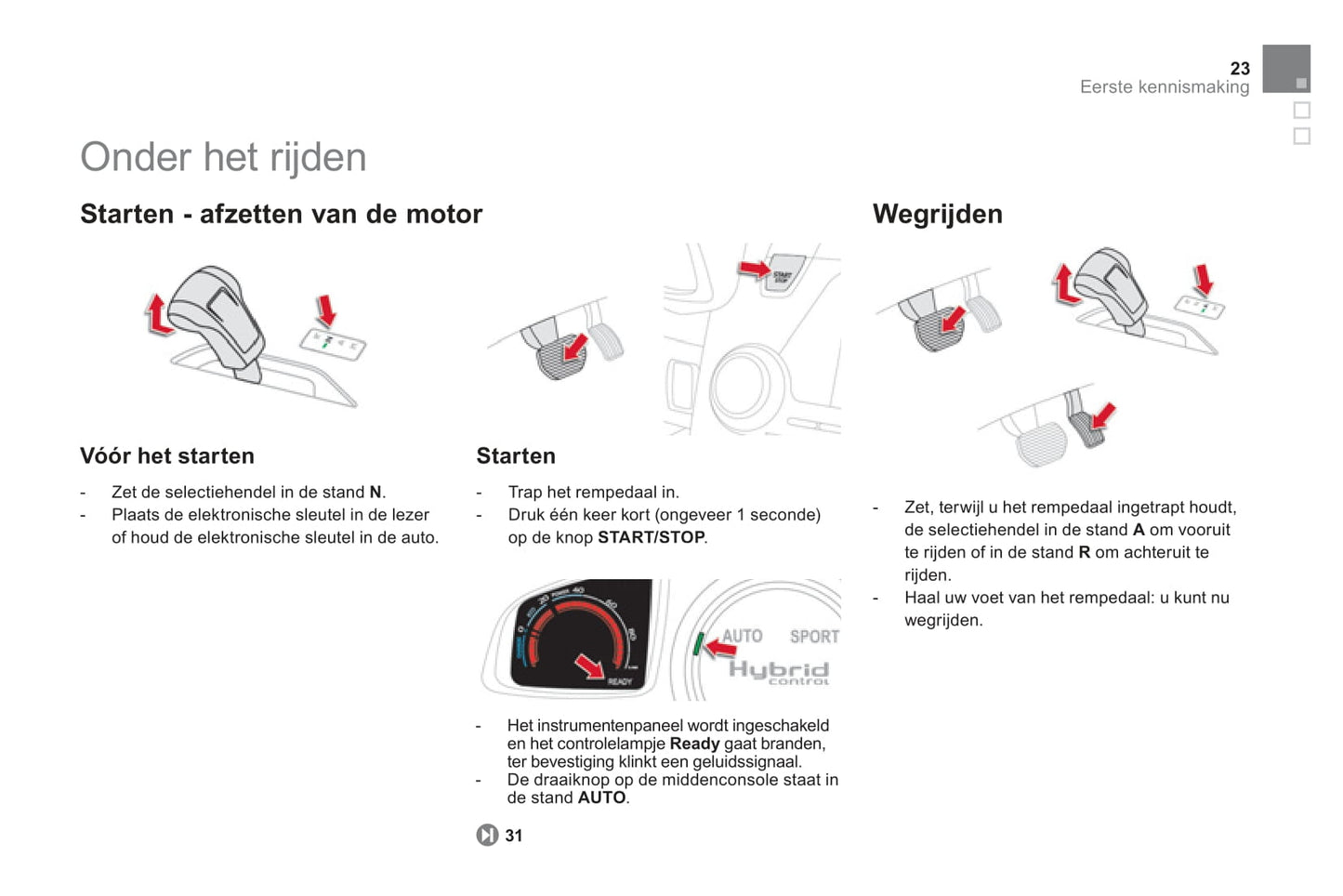 2013 Citroën DS5 HYbrid4 Bedienungsanleitung | Niederländisch