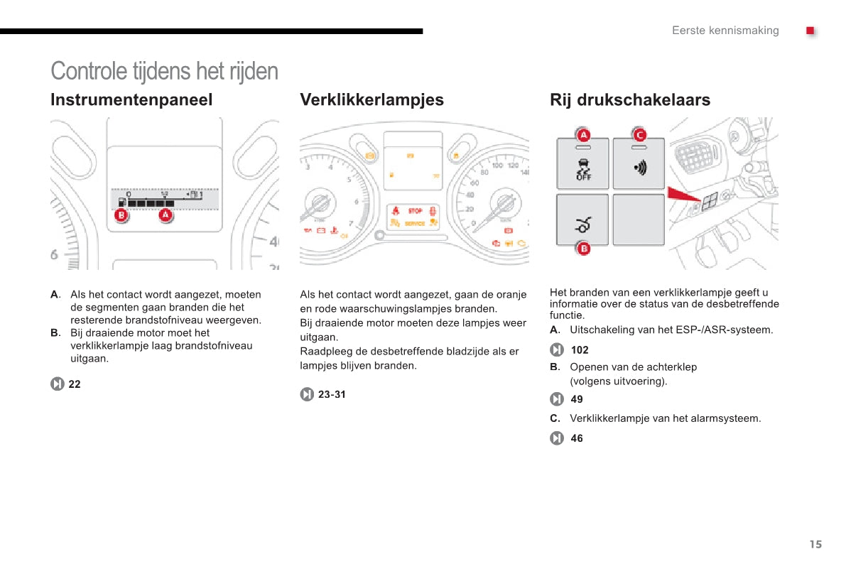 2012-2014 Citroën C-Elysée Gebruikershandleiding | Nederlands