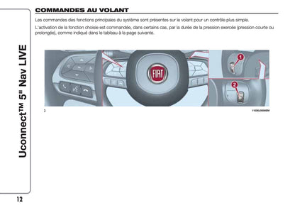 Fiat Tipo Libertto Uso Manutenzione 2016 - 2019