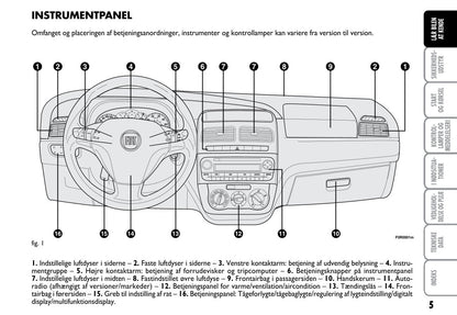 2012-2013 Fiat Linea Gebruikershandleiding | Dansk