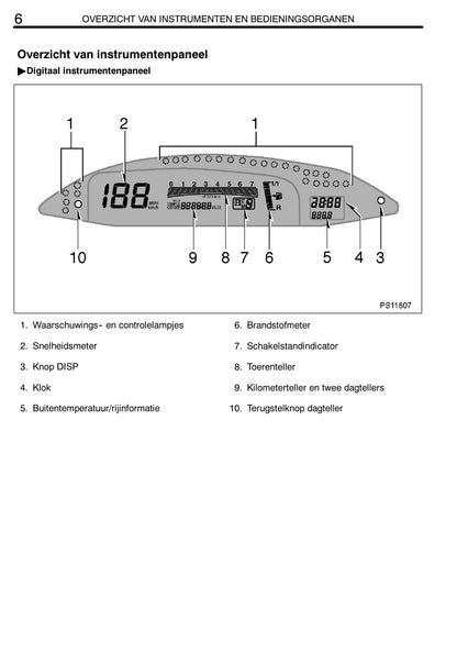 2011-2012 Toyota Yaris Bedienungsanleitung | Niederländisch