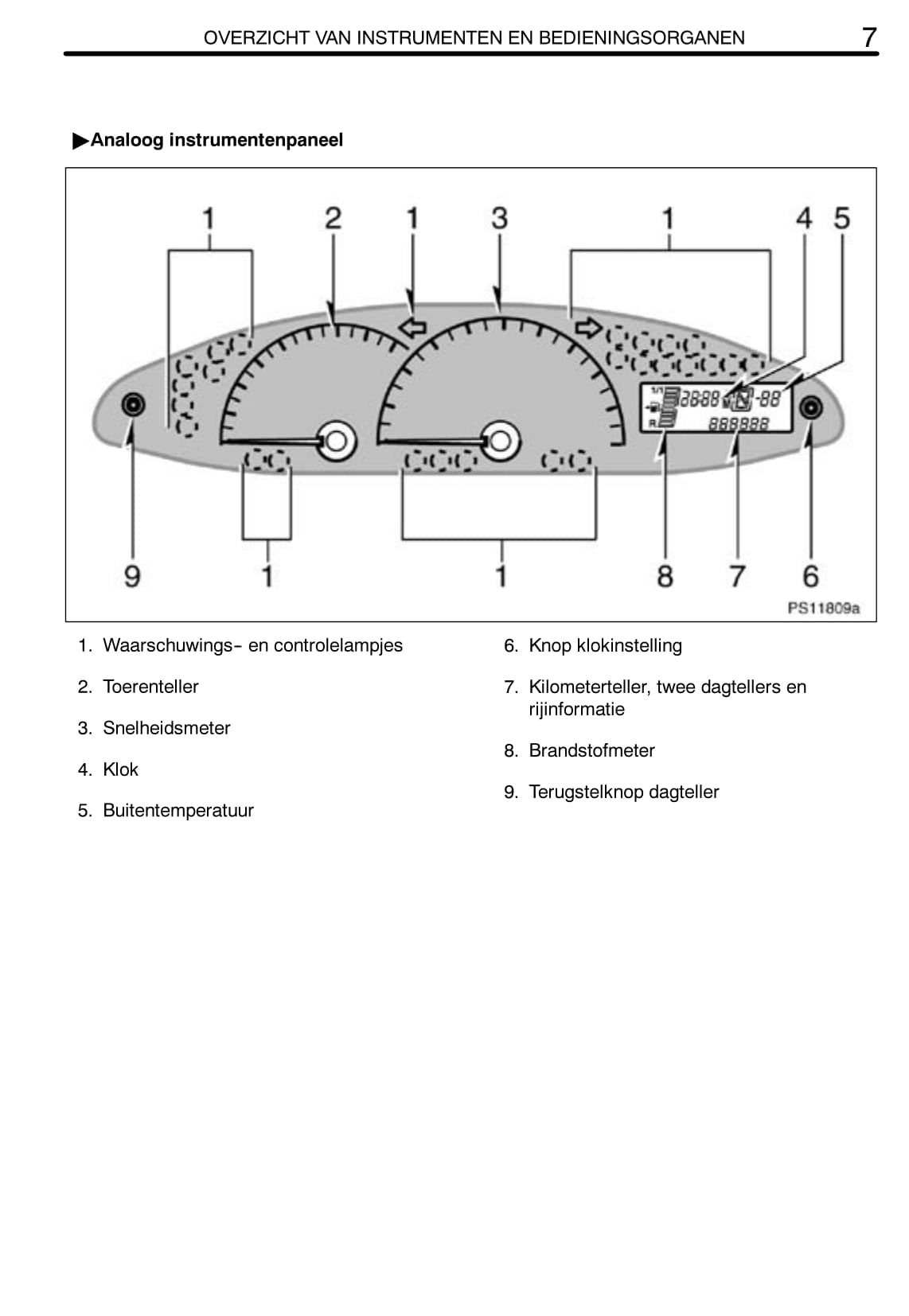 2011-2012 Toyota Yaris Bedienungsanleitung | Niederländisch