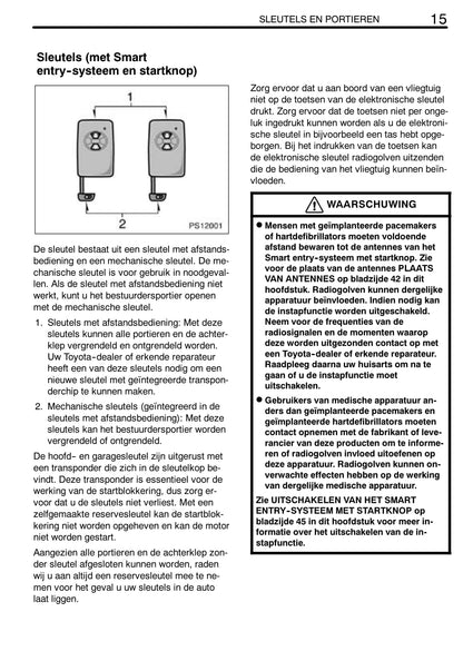 2011-2012 Toyota Yaris Gebruikershandleiding | Nederlands