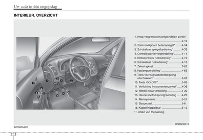 2010-2011 Hyundai i30 Gebruikershandleiding | Nederlands