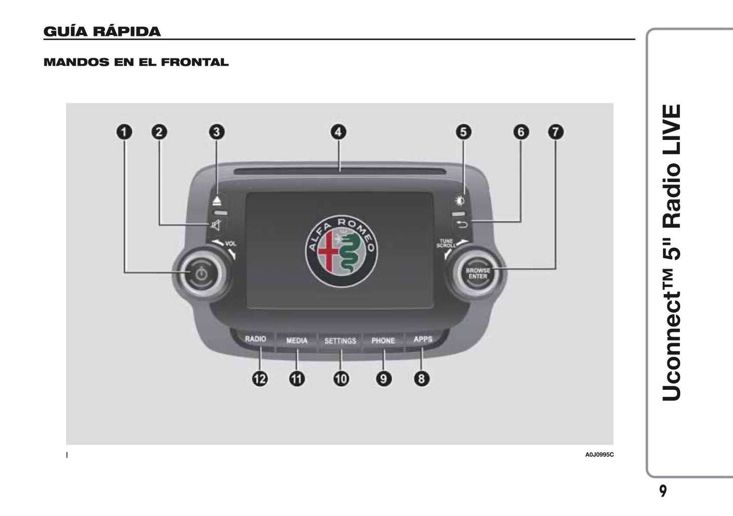 Alfa Romeo Mito Uconnect 5 Radio Live Instrucciones 2016 - 2020