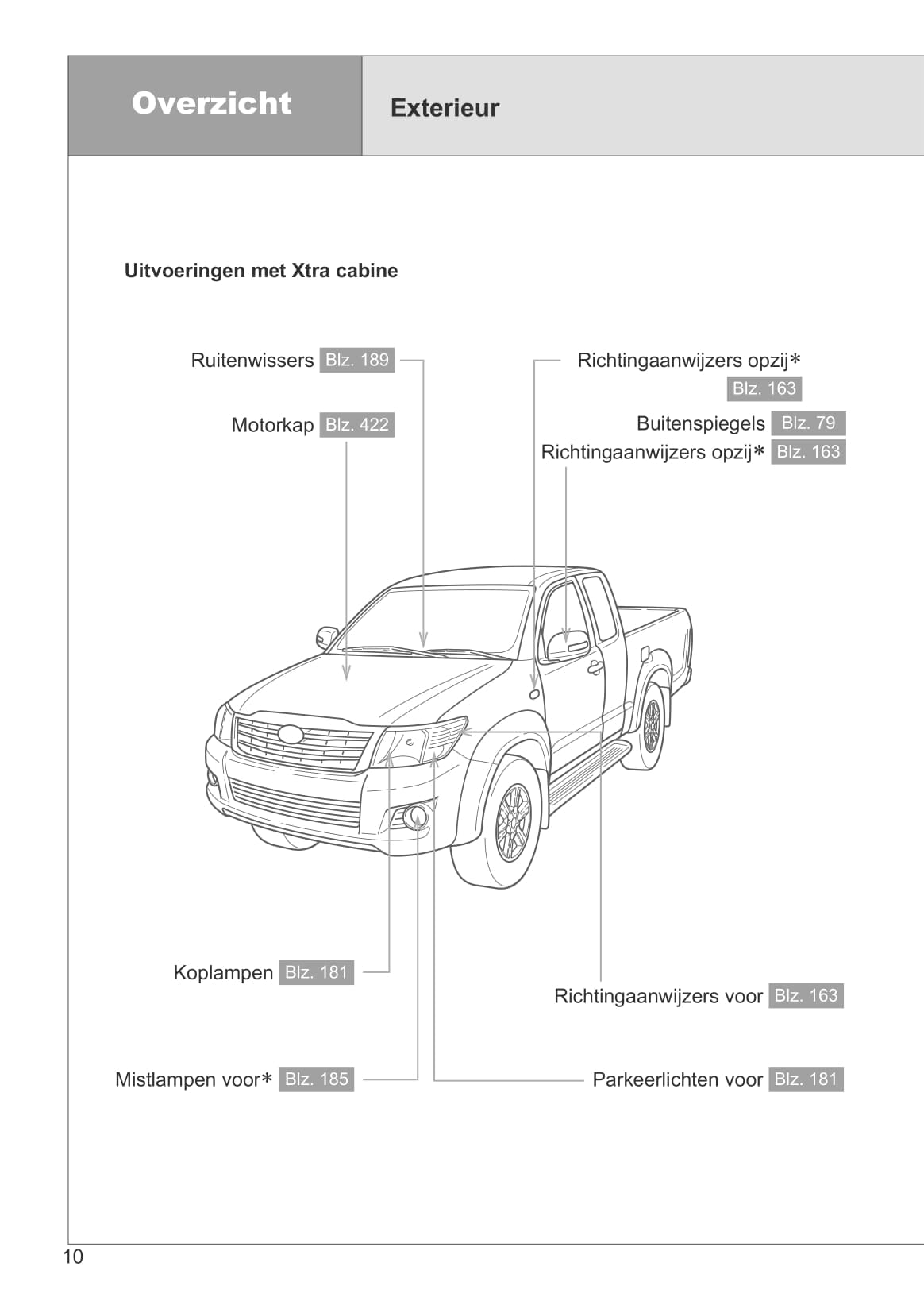 2011-2012 Toyota Hilux Gebruikershandleiding | Nederlands