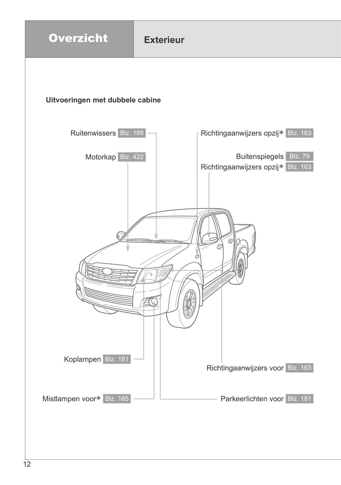 2011-2012 Toyota Hilux Gebruikershandleiding | Nederlands
