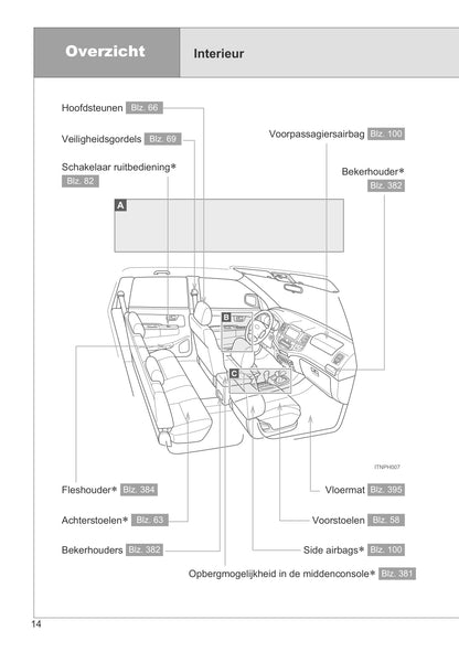 2011-2012 Toyota Hilux Owner's Manual | Dutch