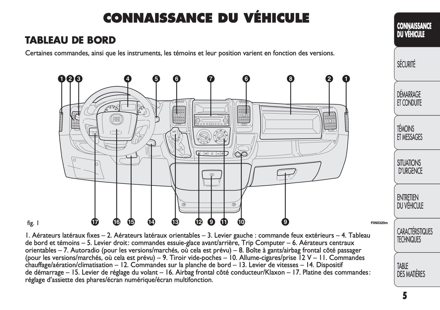 2013-2014 Fiat Ducato Bedienungsanleitung | Französisch