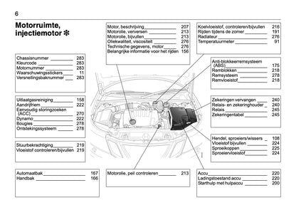 2008-2012 Saab 9-3 Owner's Manual | Dutch