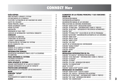 Alfa Romeo Connect / Connect Nav+ Instrucciones 2007 - 2011