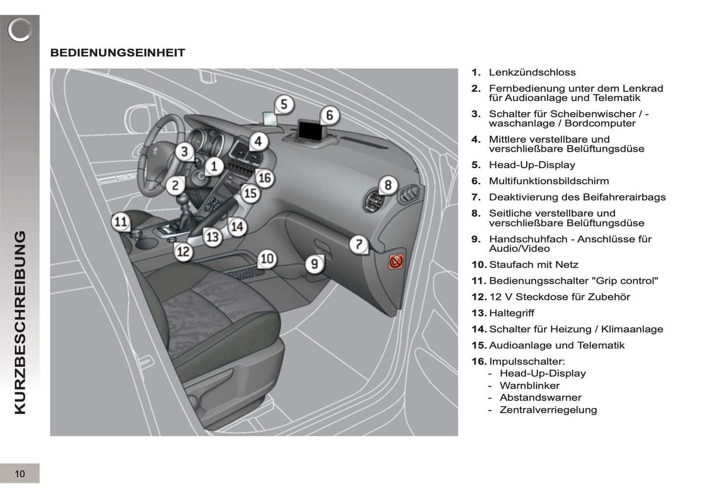 2012-2013 Peugeot 3008 Bedienungsanleitung | Deutsch