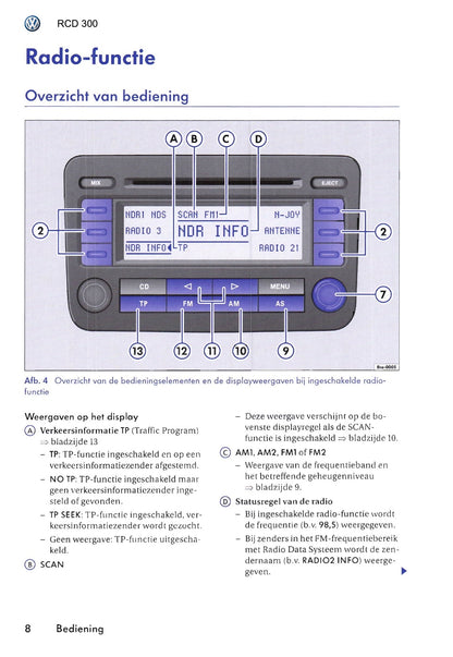 2005 Volkswagen RCD 300 Gebruikershandleiding | Nederlands