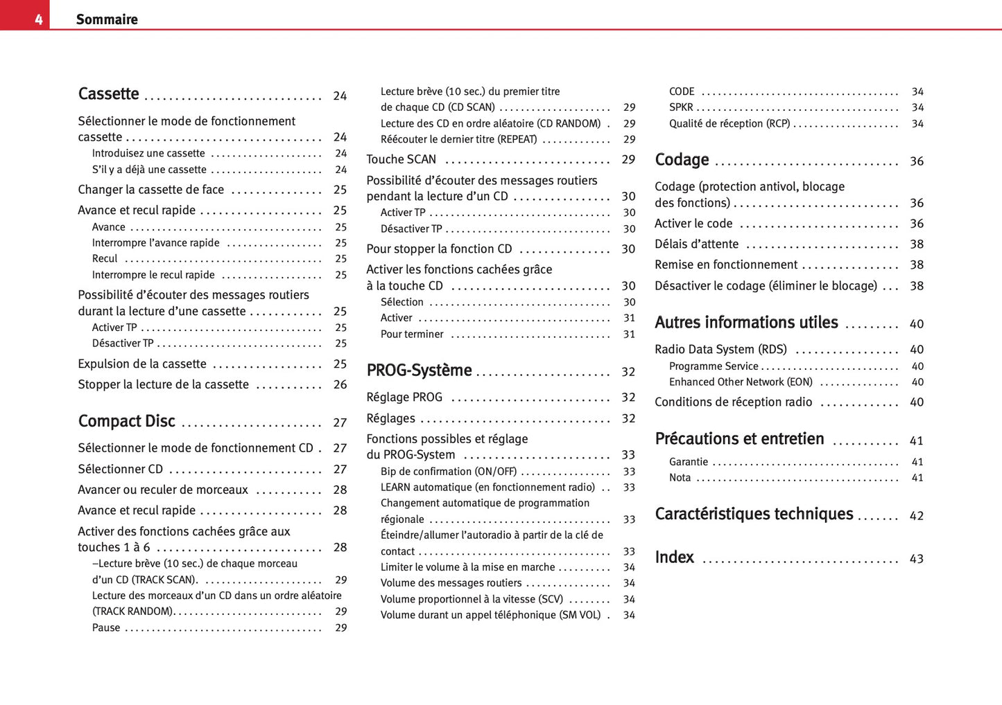 Seat Radio Lena  Guide d'instructions