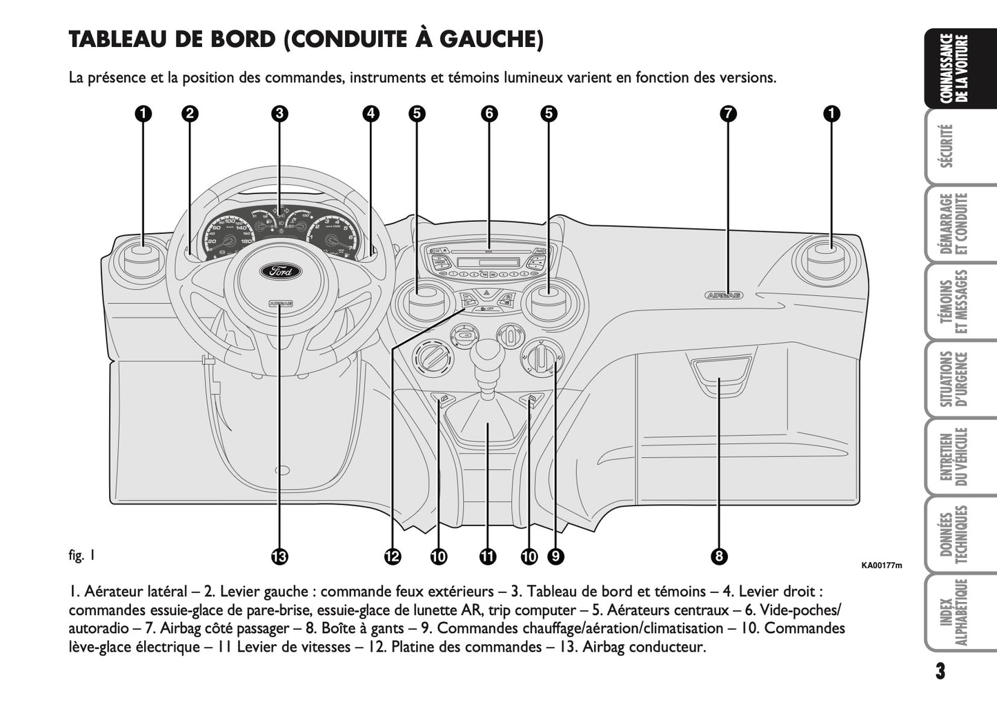 2010-2014 Ford Ka Manuel du propriétaire | Français