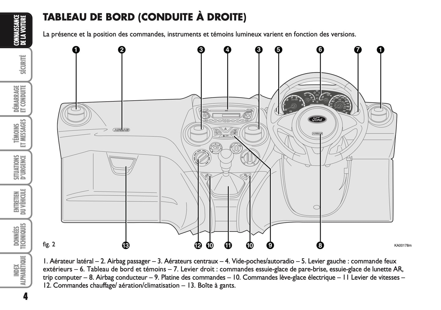 2010-2014 Ford Ka Manuel du propriétaire | Français