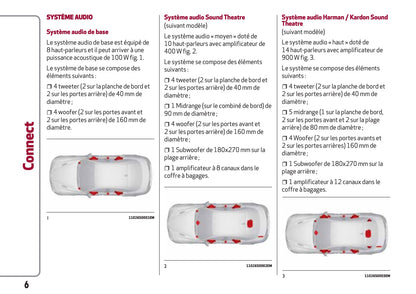 Alfa Romeo Giulia Connect Guide d'utilisation 2016 - 2020