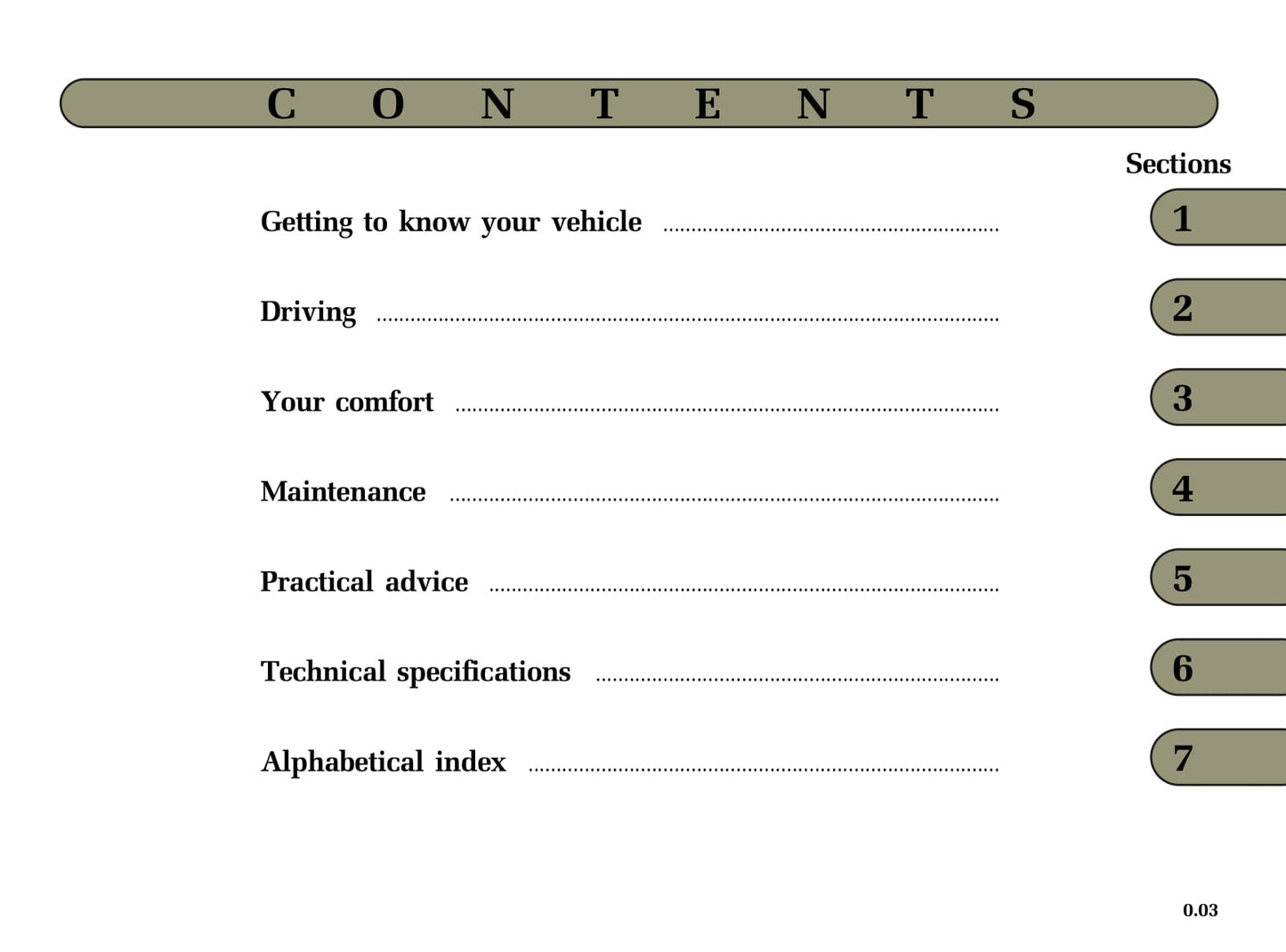 2005-2006 Renault Modus Gebruikershandleiding | Engels