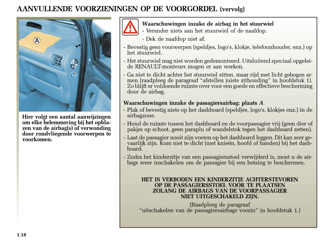 2005-2006 Renault Twingo Bedienungsanleitung | Niederländisch