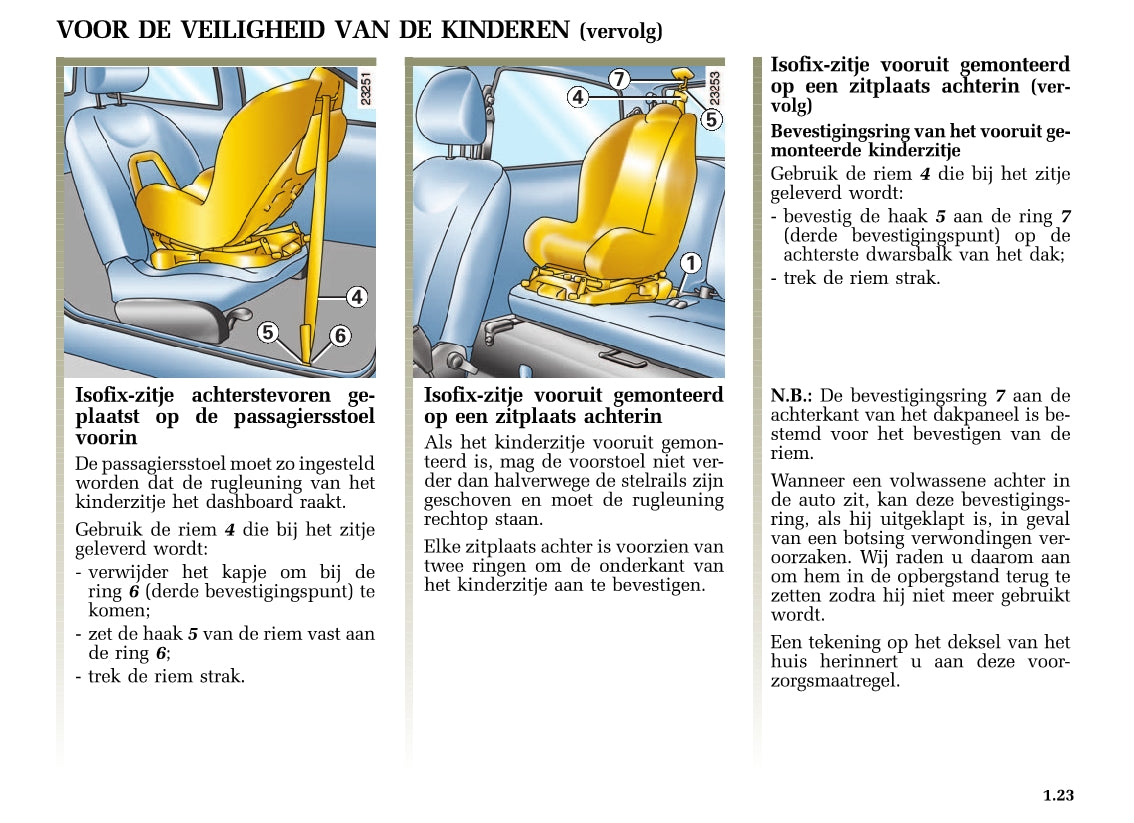 2005-2006 Renault Twingo Bedienungsanleitung | Niederländisch