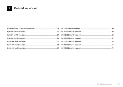 Onderhoudsboekje voor Skoda Scala 2019 - 2021