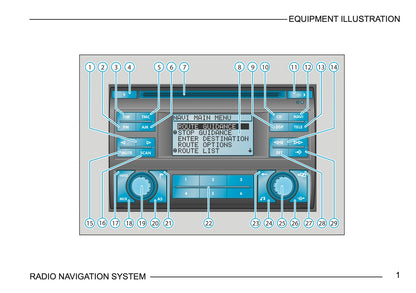 Skoda Radio Navigation System Owner's Manual 2003