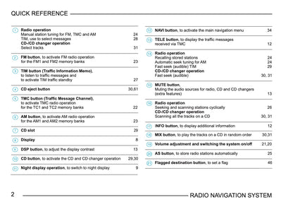 Skoda Radio Navigation System Manuel du propriétaire 2003