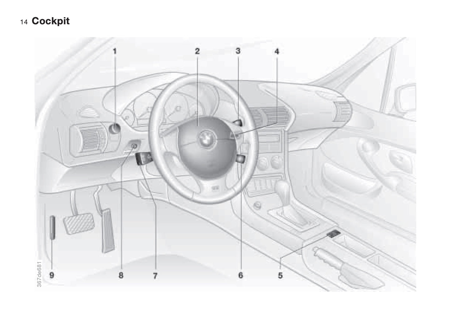 1997-1998 BMW Z3/Z3 M Roadster/Z3 M Coupé Owner's Manual | German