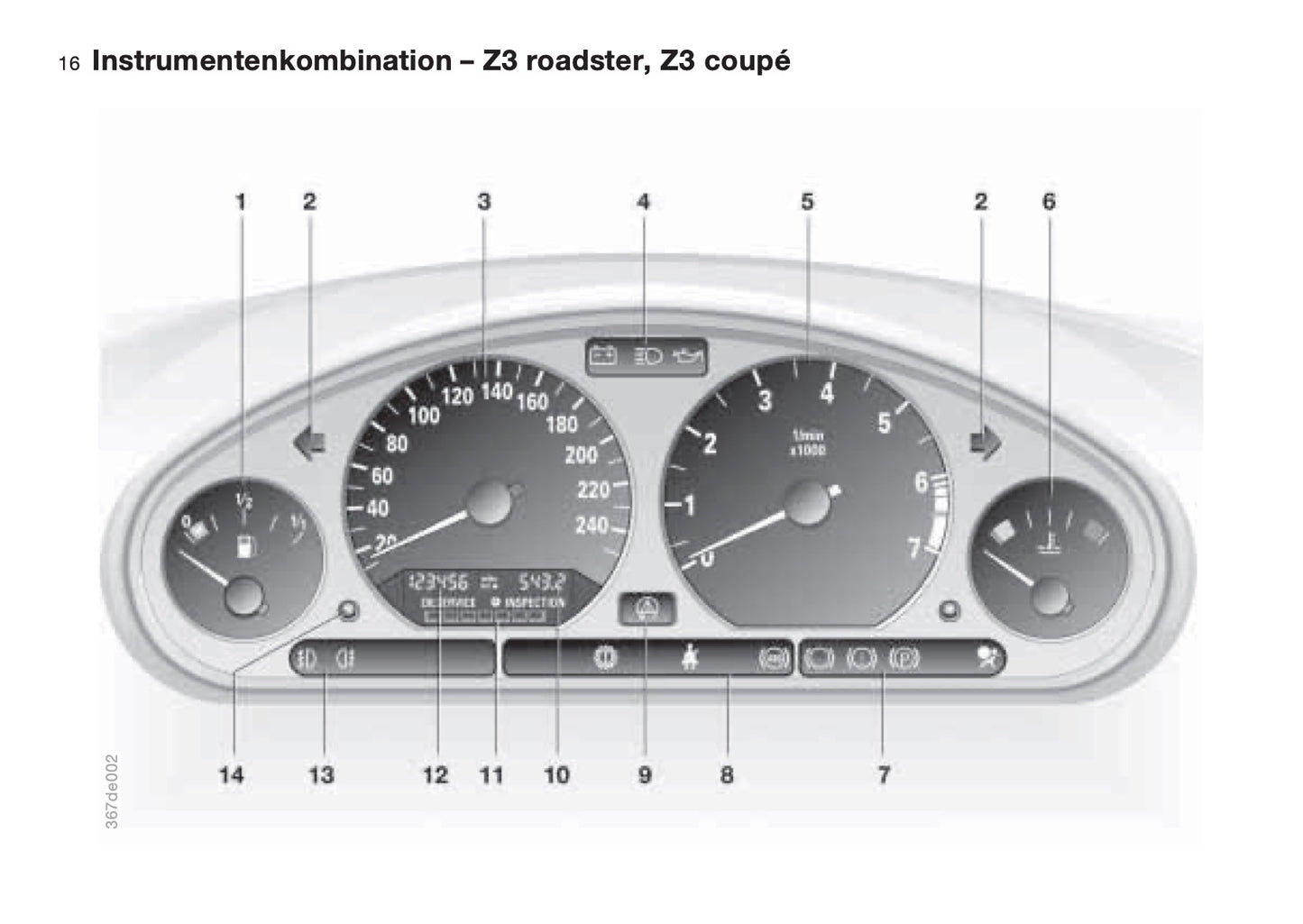 1997-1998 BMW Z3/Z3 M Bedienungsanleitung | Deutsch