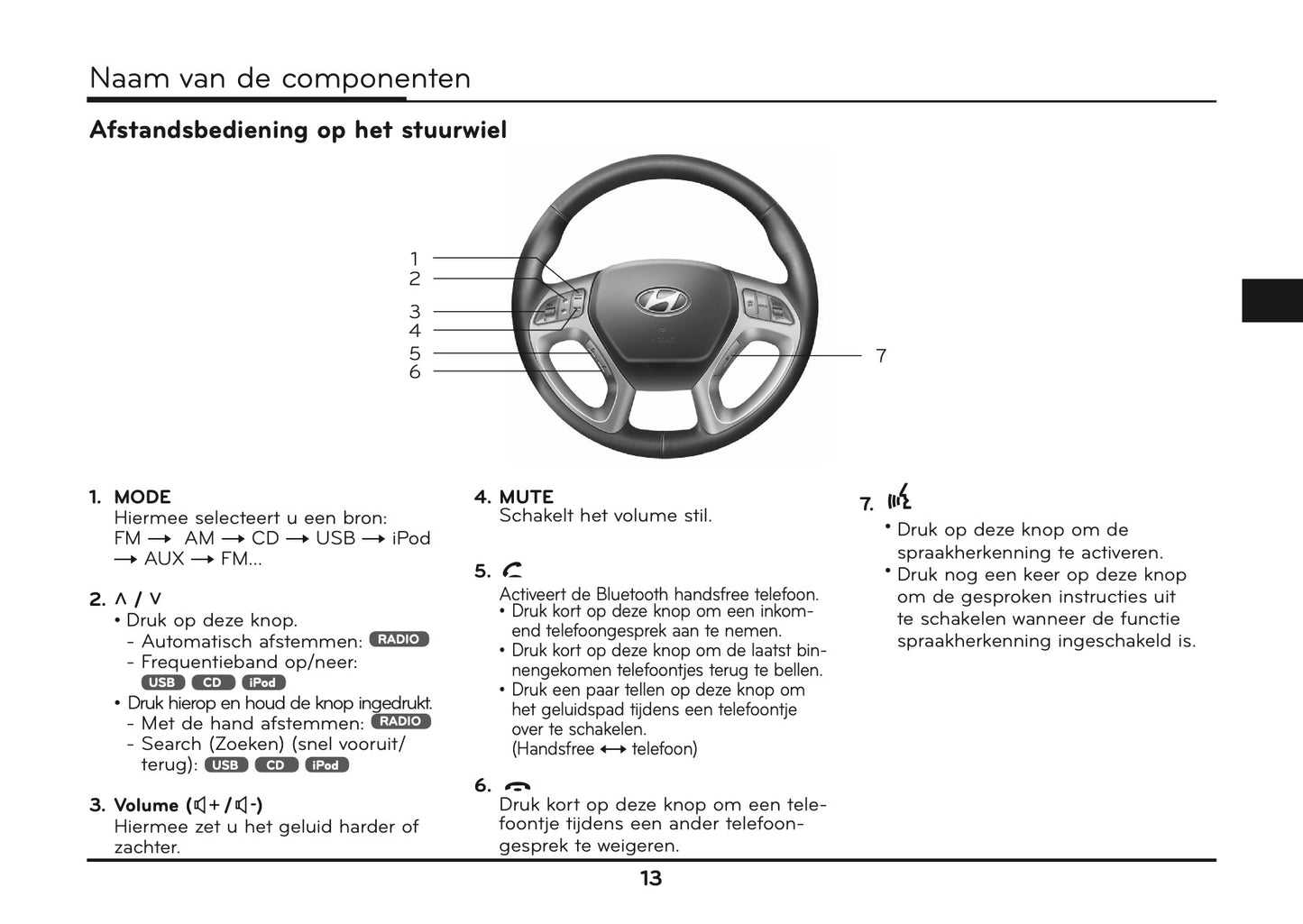 Hyundai ix35 Audio en Navigatiesysteem Handleiding 2010