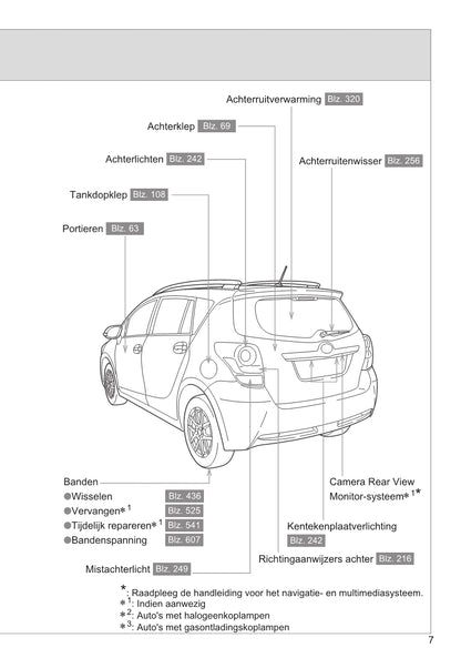 2014-2015 Toyota Verso Owner's Manual | Dutch
