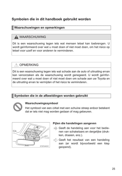 2014-2015 Toyota Verso Gebruikershandleiding | Nederlands
