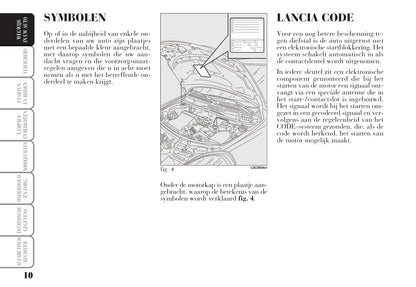 2006-2010 Lancia Ypsilon Bedienungsanleitung | Niederländisch