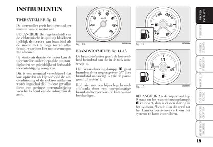 2006-2010 Lancia Ypsilon Owner's Manual | Dutch