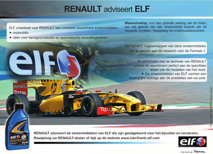 2010-2013 Renault Wind Manuel du propriétaire | Néerlandais