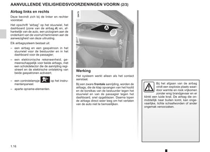 2012-2013 Renault Wind Bedienungsanleitung | Niederländisch