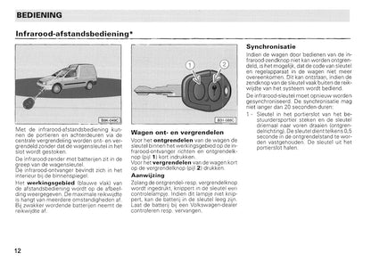 1996-2004 Volkswagen Caddy Manuel du propriétaire | Néerlandais